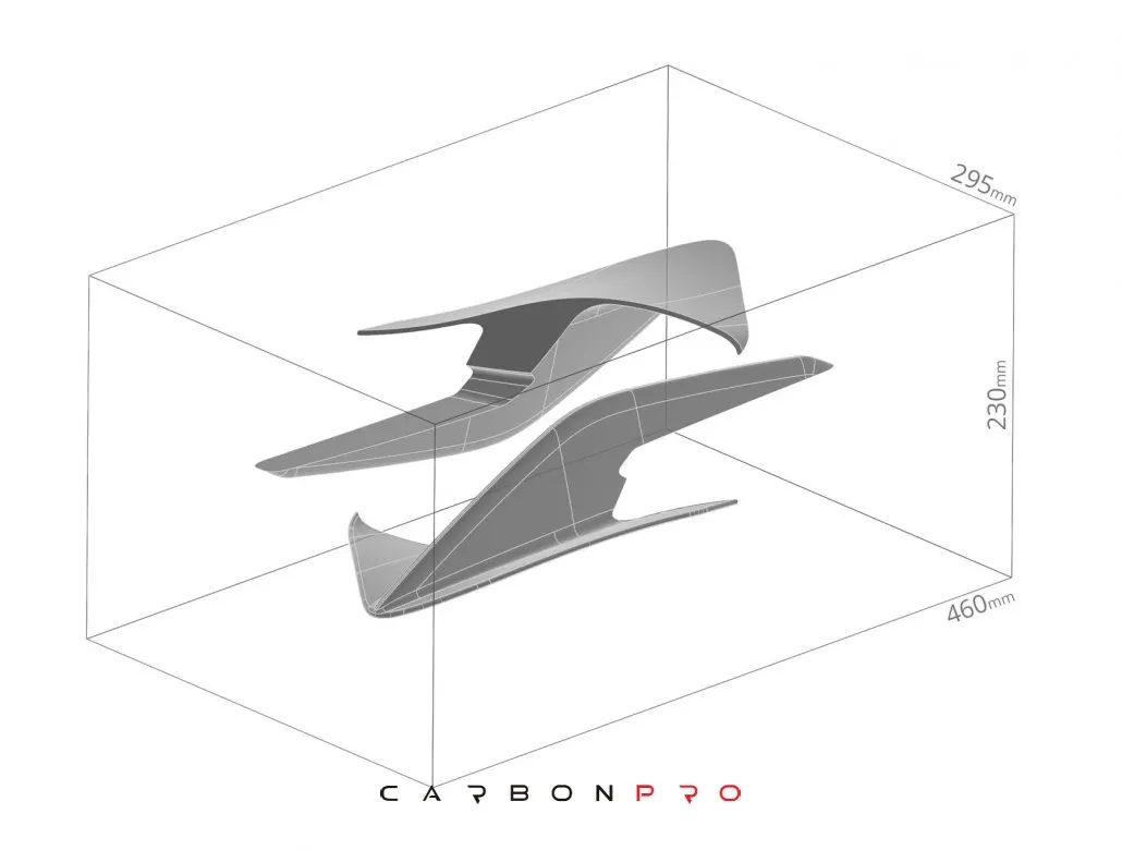 Canards