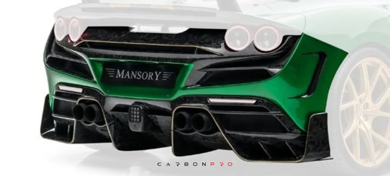 Rear kit F8XX