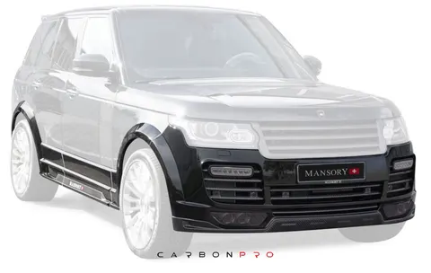 WIDE BODY KIT for short version (MY from 2016)